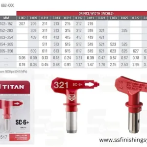 Titan SC-6+ Reversible Tip 662