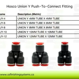Hosco Union Y KUY