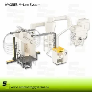M-Line system