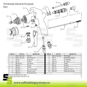 CA Technologies Series 100C Fluid Nozzle