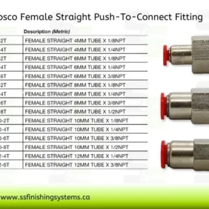 Hosco Female Elbow JFL