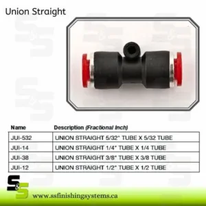 Hosco Union Straight JUI