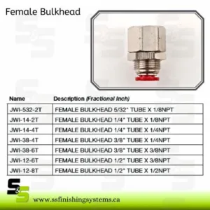 Hosco Female Bulkhead JWI
