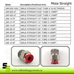 Hosco Male Straight JMI