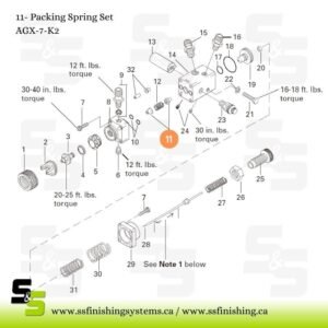 AGX-7-K2 – Packing Spring Set