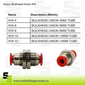 Hosco Bulkhead Union KHI