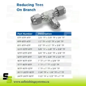 Hosco Reducing Tees On Branch