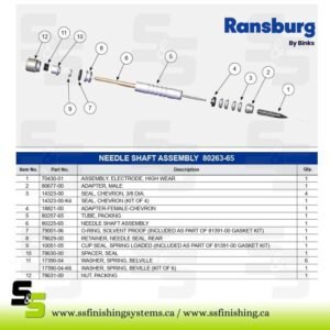 14323-00-K4 Ransburg Electrostatic Gun Chevron Seal