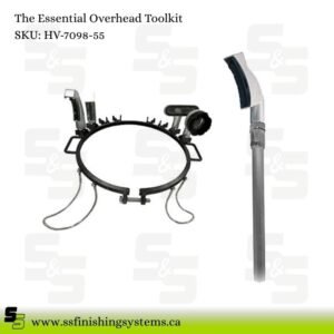 The Essential Overhead Toolkit