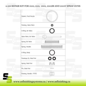 6-229 REPAIR KIT-2100/2001 GUN