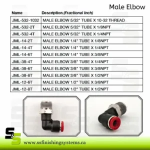 Hosco Male Elbow JML